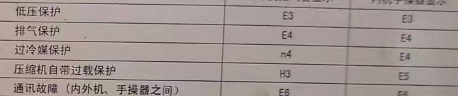 敦化空调电话在哪里找